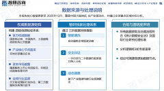 企业可以或许通过